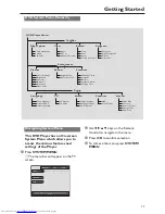 Предварительный просмотр 17 страницы Philips DVD760 Owner'S Manual