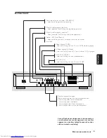 Preview for 4 page of Philips DVD761/N02 (Dutch) Manual