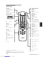 Preview for 6 page of Philips DVD761/N02 (Dutch) Manual