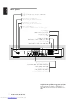 Предварительный просмотр 12 страницы Philips DVD761 User Manual