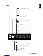 Предварительный просмотр 13 страницы Philips DVD761 User Manual