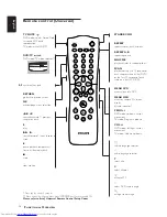 Предварительный просмотр 14 страницы Philips DVD761 User Manual