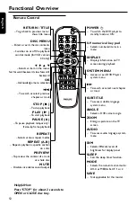 Preview for 12 page of Philips DVD762/78 User Manual