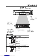 Preview for 13 page of Philips DVD781CH Owner'S Manual