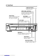 Preview for 14 page of Philips DVD781CH Owner'S Manual