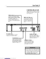 Preview for 15 page of Philips DVD781CH Owner'S Manual