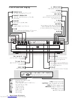 Preview for 8 page of Philips DVD793C Owner'S Manual