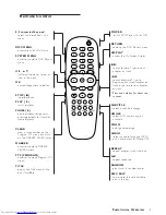 Preview for 9 page of Philips DVD793C Owner'S Manual