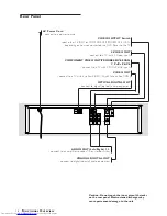 Preview for 10 page of Philips DVD793C Owner'S Manual