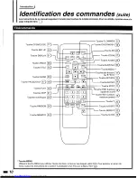 Preview for 10 page of Philips DVD835AT98 User Manual