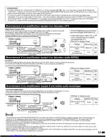 Preview for 15 page of Philips DVD835AT98 User Manual