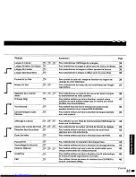 Preview for 33 page of Philips DVD835AT98 User Manual