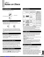 Preview for 64 page of Philips DVD835AT98 User Manual