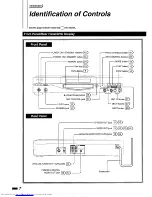 Preview for 9 page of Philips DVD840 User Manual