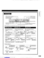 Preview for 10 page of Philips DVD840 User Manual