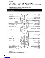 Preview for 11 page of Philips DVD840 User Manual