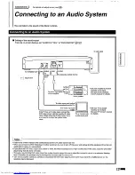 Preview for 14 page of Philips DVD840 User Manual