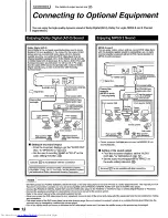 Preview for 15 page of Philips DVD840 User Manual