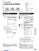 Preview for 28 page of Philips DVD840 User Manual