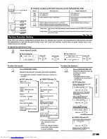 Preview for 30 page of Philips DVD840 User Manual