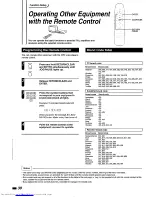 Preview for 41 page of Philips DVD840 User Manual