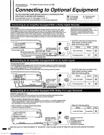 Preview for 16 page of Philips DVD855AT User Manual