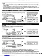 Preview for 17 page of Philips DVD855AT User Manual