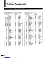 Preview for 52 page of Philips DVD855AT User Manual