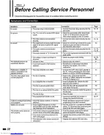 Preview for 54 page of Philips DVD855AT User Manual