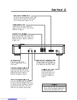 Preview for 21 page of Philips DVD870L/001 Owner'S Manual