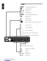 Предварительный просмотр 10 страницы Philips DVD950 Instructions For Use Manual