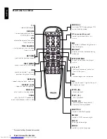 Предварительный просмотр 8 страницы Philips DVD952 Owner'S Manual