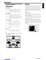 Предварительный просмотр 23 страницы Philips DVD952 Owner'S Manual