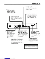 Preview for 21 page of Philips DVD962SA Owner'S Manual