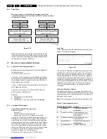 Preview for 16 page of Philips DVD963SA Service Manual