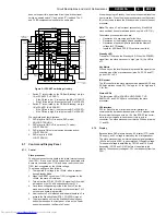 Preview for 71 page of Philips DVD963SA Service Manual