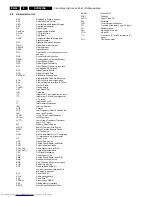 Preview for 72 page of Philips DVD963SA Service Manual