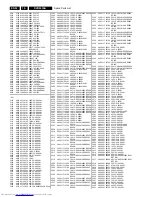 Preview for 78 page of Philips DVD963SA Service Manual