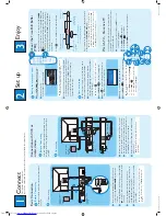 Preview for 1 page of Philips DVDR 3300H Quick Start Manual