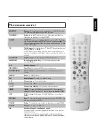 Preview for 5 page of Philips DVDR 615/17 User Manual