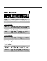 Preview for 8 page of Philips DVDR 615/17 User Manual