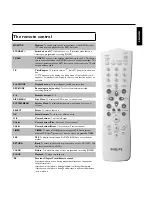 Предварительный просмотр 5 страницы Philips DVDR 75 Owner'S Manual