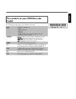 Preview for 9 page of Philips DVDR 75 Owner'S Manual