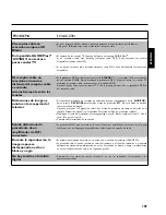 Preview for 223 page of Philips DVDR 80 Owner'S Manual