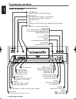 Preview for 12 page of Philips DVDR1000/001 Manual