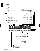 Preview for 14 page of Philips DVDR1000/001 Manual