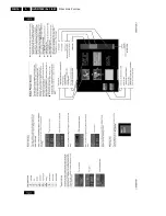 Preview for 16 page of Philips DVDR1000/001 Service Manual