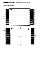 Предварительный просмотр 242 страницы Philips DVDR1000/001 Service Manual