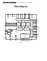 Предварительный просмотр 246 страницы Philips DVDR1000/001 Service Manual