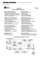 Preview for 282 page of Philips DVDR1000/001 Service Manual